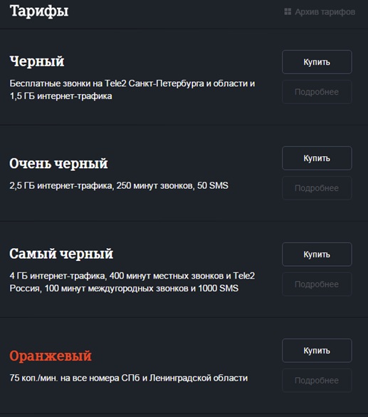 Как узнать остаток трафика на Ростелеком? Как узнать остаток трафика на Ростелеком?