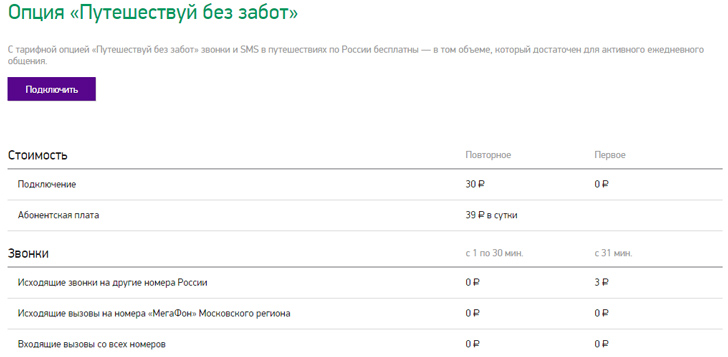 «Путешествуй без забот» от Мегафон «Путешествуй без забот» от Мегафон