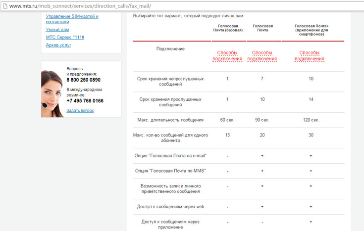 Голосовая почта на МТС