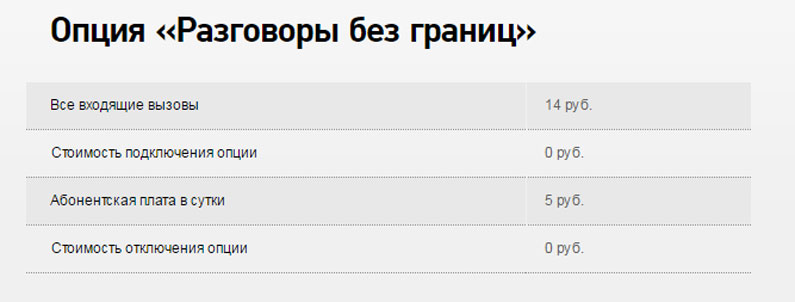 Особенности международного роуминга от Ростелеком