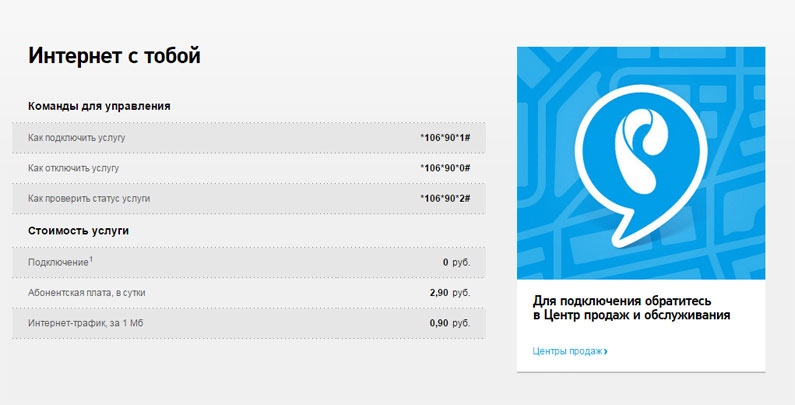 Интернет с тобой Ростелеком Интернет с тобой Ростелеком