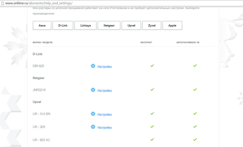 Как подключить и настроить 3G модем от компании Ростелеком Как подключить и настроить 3G модем от компании Ростелеком