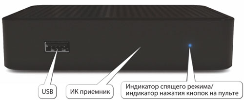 Инструкция по настройке MAG 250 для Ростелекома Инструкция по настройке MAG 250 для Ростелекома