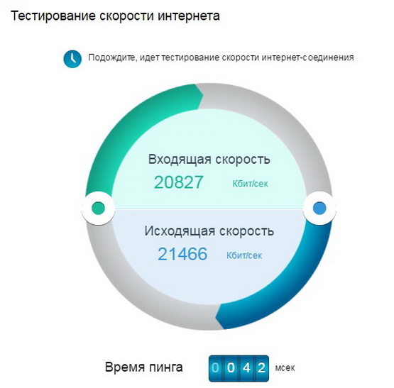 Все способы проверки скорости интернета Ростелеком Все способы проверки скорости интернета Ростелеком
