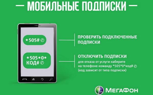 Способы проверки подключенных услуг на сим-карте Мегафон