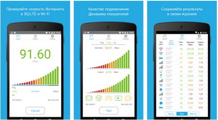 Способы онлайн-проверки скорости интернета на телефоне