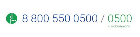 Все номера телефонов центра поддержки абонентов Мегафон