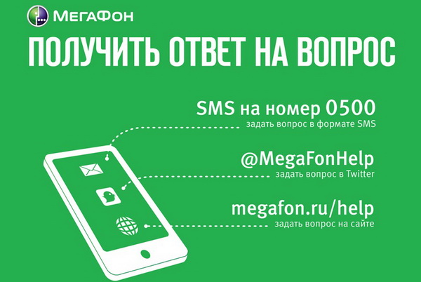 Способы связи с оператором Мегафон для решения абонентских вопросов Способы связи с оператором Мегафон для решения абонентских вопросов