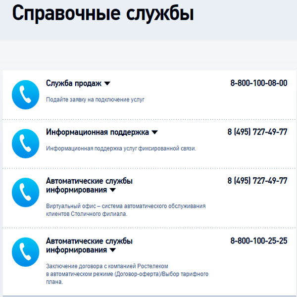 Как позвонить оператору Ростелеком? Как позвонить оператору Ростелеком?
