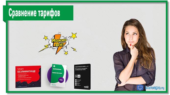 Тариф «МегаФон.Безлимит» Тариф «МегаФон.Безлимит»