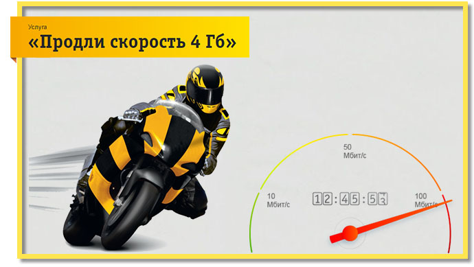 Как продлить трафик на Билайне Как продлить трафик на Билайне