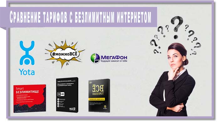 Тариф «Беспредельно черный» Теле2 Тариф «Беспредельно черный» Теле2