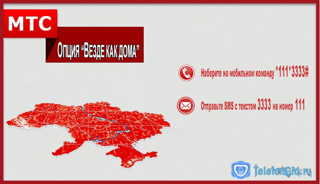 Везде как дома — МТС опция для роуминга