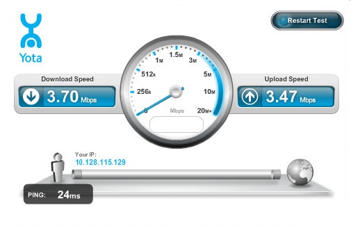 Yota speed test — онлайн-сервис для проверки скорости интернета Yota speed test — онлайн-сервис для проверки скорости интернета