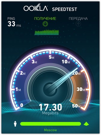 Какова максимальная скорость интернета у оператора Yota: способы увеличения скорости Какова максимальная скорость интернета у оператора Yota: способы увеличения скорости