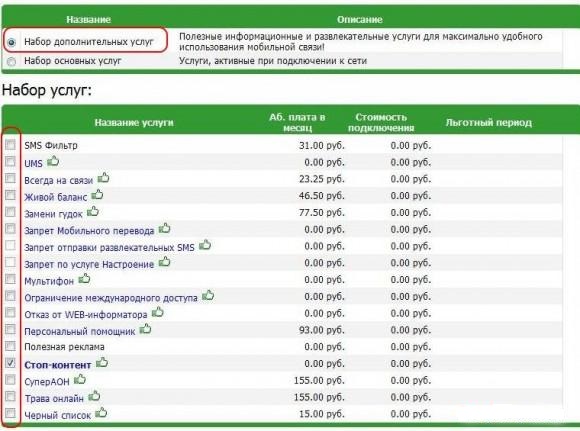 Как можно узнать какие услуги на Мегафон подключены у тебя Как можно узнать какие услуги на Мегафон подключены у тебя