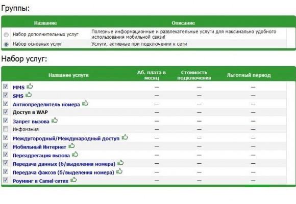 Как можно узнать какие услуги на Мегафон подключены у тебя Как можно узнать какие услуги на Мегафон подключены у тебя