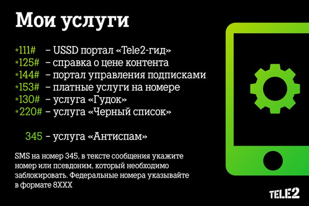 Полезные USSD-команды от Теле2