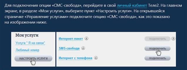 Как бесплатно отправлять смс на Теле2
