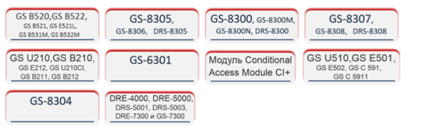 Как обновить ресивер Триколор: основные этапы Как обновить ресивер Триколор: основные этапы