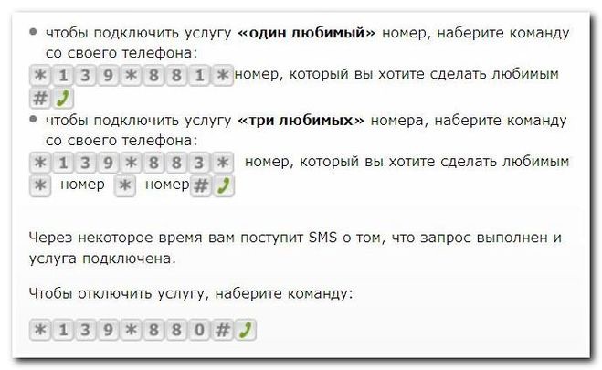 Услуга "Любимый номер" от "Билайн": управление услугой Услуга "Любимый номер" от "Билайн": управление услугой