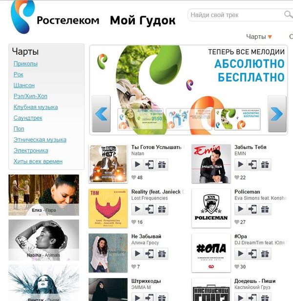 Подключение и отключение услуги гудок Ростелеком