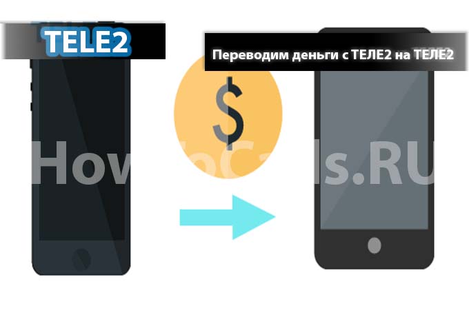 Три способа перевести деньги с ТЕЛЕ2 на ТЕЛЕ2 Три способа перевести деньги с ТЕЛЕ2 на ТЕЛЕ2