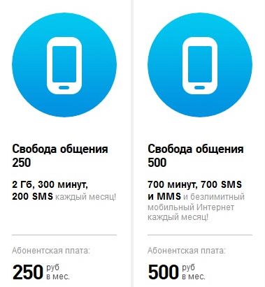 Условия тарифов Свобода общения 150, 250, 290 и 500 от Ростелеком