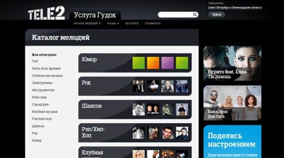 Как на Ростелеком отключается Гудок? Как на Ростелеком отключается Гудок?