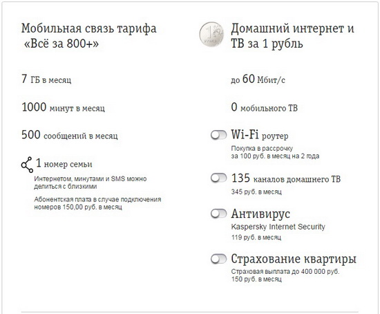 Особенности тарифного плана «Все в одном за 801» Билайн
