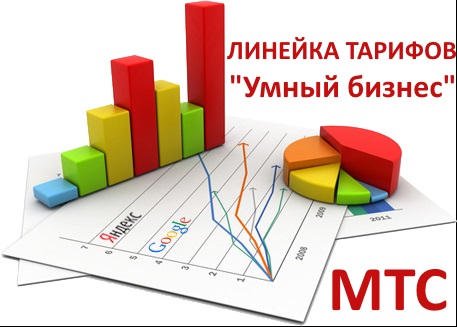 Для корпоративных клиентов мтс: поддержка корпоративных клиентов Для корпоративных клиентов мтс: поддержка корпоративных клиентов