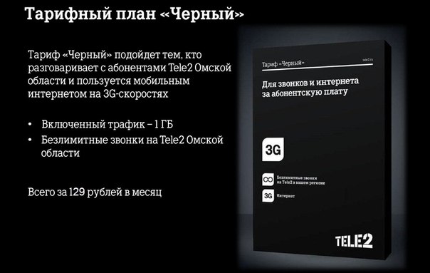 Какой самый дешевый тариф на Теле2: как подобрать акцию Какой самый дешевый тариф на Теле2: как подобрать акцию