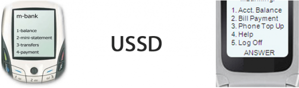 Команды Ростелеком