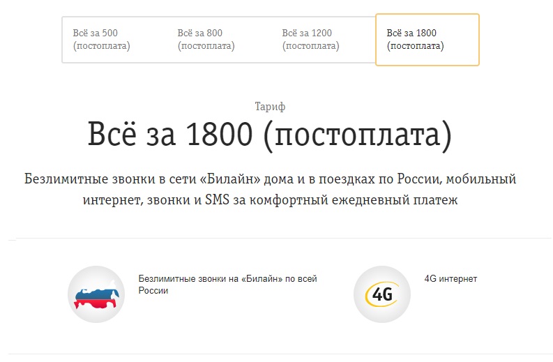 Тариф «Все за 1800» Билайн с Постоплатой. Как подключить