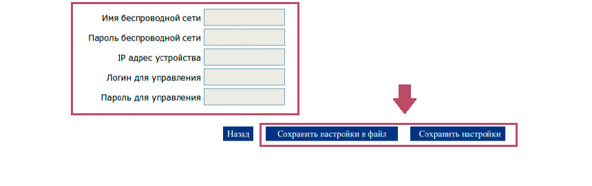 Роутер Ростелеком Роутер Ростелеком