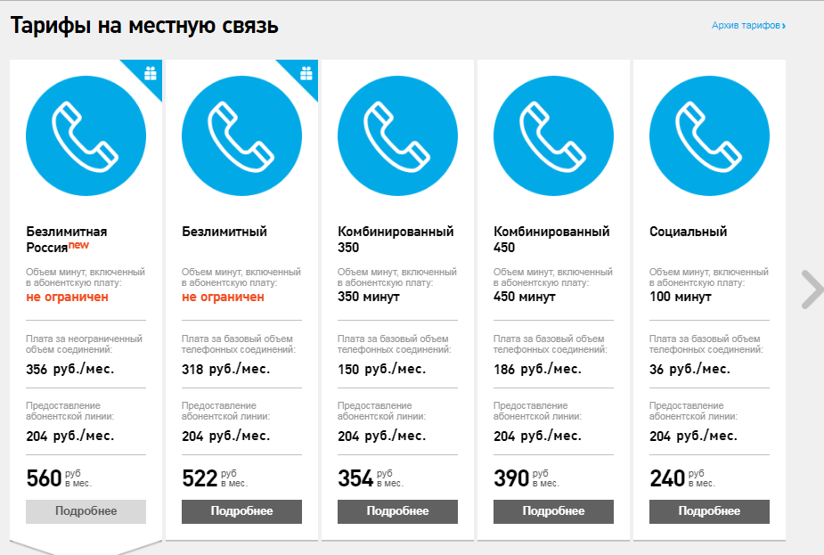 Тарифы Ростелеком на домашний телефон в 2018 году