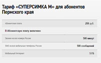Тариф «СуперСимка М» от Ростелеком