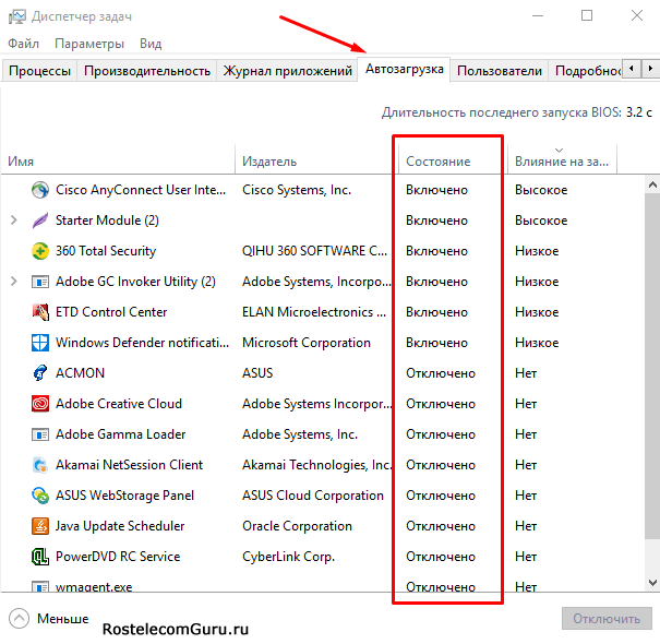 Как повысить скорость интернета Ростелеком — простые способы Как повысить скорость интернета Ростелеком — простые способы