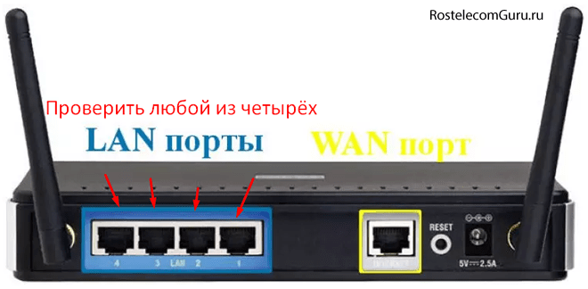 Почему не работает интернет Ростелеком и что делать для его восстановления?