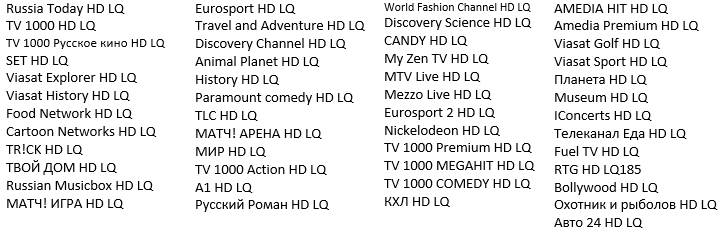 Обзор доступных каналов интерактивного телевидения Ростелеком