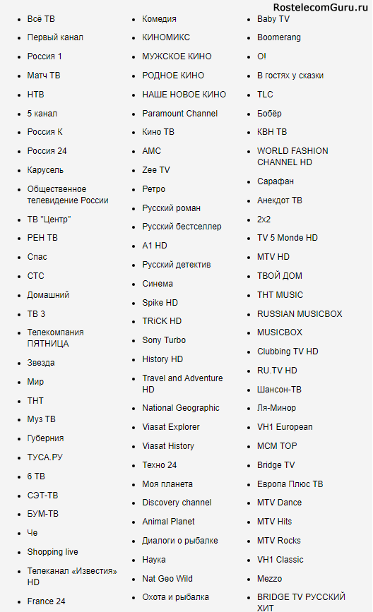 Обзор тарифа «Твой продвинутый» от Ростелеком — список каналов, стоимость