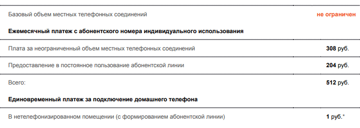Стоимость подключения домашнего (стационарного) телефона от Ростелеком Стоимость подключения домашнего (стационарного) телефона от Ростелеком
