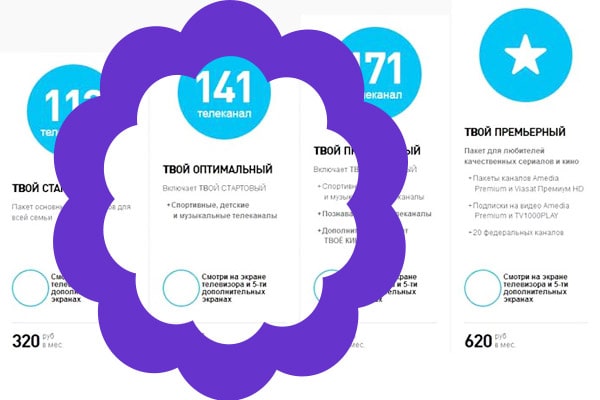 Тариф «Твой оптимальный» от Ростелекома: список каналов, цена | | Ростелеком личный кабинет lk.rt.ru