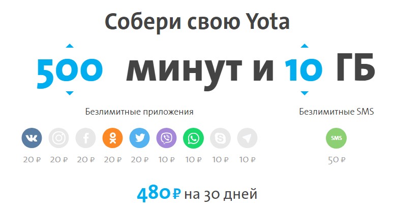 Yota в городе Сольвычегодск, тарифы, отзывы, зона покрытия Yota в городе Сольвычегодск, тарифы, отзывы, зона покрытия