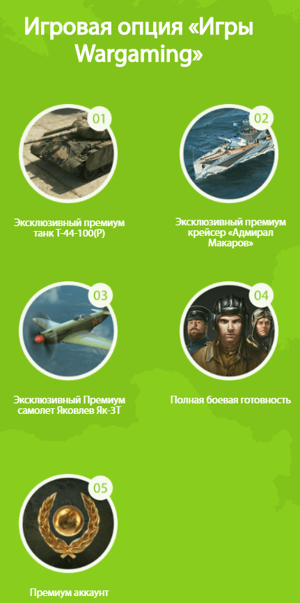 Ростелеком тариф «Игровой» с опцией World of Tanks – как подключить и получить танк?
