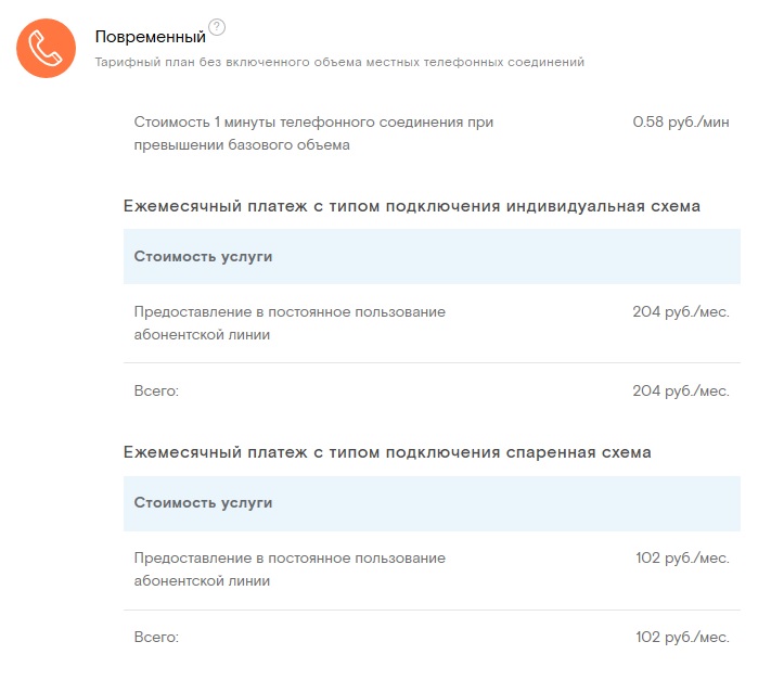 Тариф «Повременный» Ростелеком на домашний телефон – описание и переход