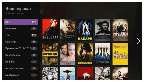 Услуга «Видеопрокат» от Ростелекома – список фильмов, подключение и стоимость