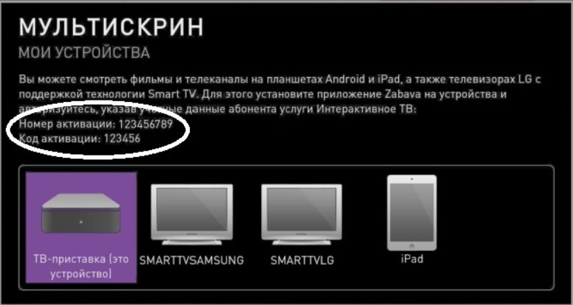 Способы подключить второй телевизор к приставке Ростелеком Способы подключить второй телевизор к приставке Ростелеком