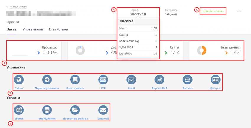 Управление заказом Виртуального хостинга | FORNEX