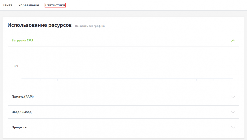 Управление заказом Виртуального хостинга | FORNEX